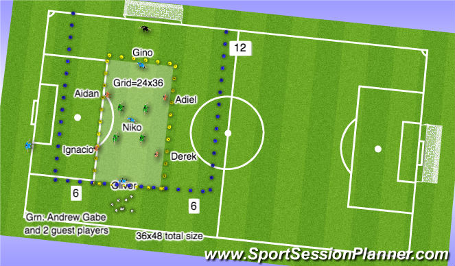 Football/Soccer Session Plan Drill (Colour): Spine Game to goal