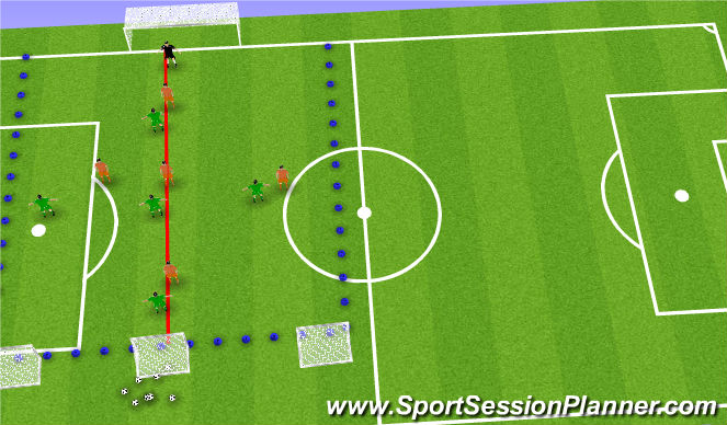 Football/Soccer Session Plan Drill (Colour): same field scrimmage