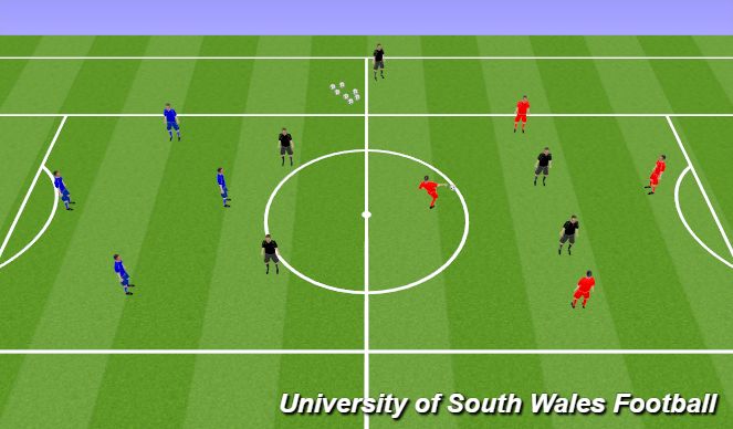 Football/Soccer Session Plan Drill (Colour): Screen 2