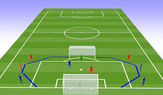 Football/Soccer Session Plan Drill (Colour): Finishing in the box