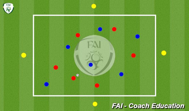 Football/Soccer Session Plan Drill (Colour): 6v6+4