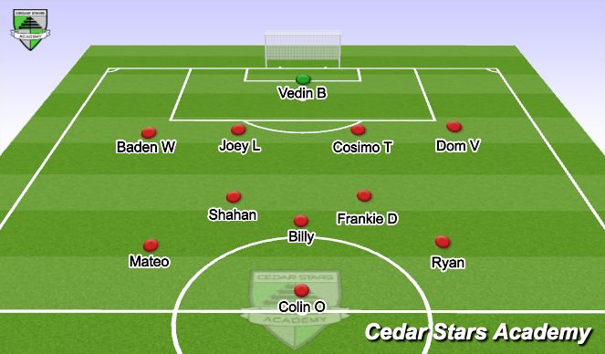 Football/Soccer Session Plan Drill (Colour): Screen 1