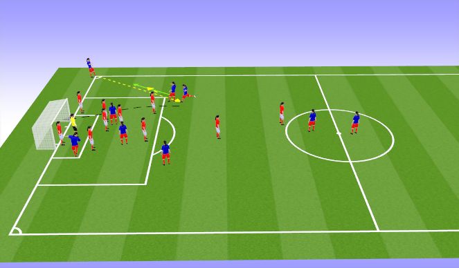 Football/Soccer Session Plan Drill (Colour): Screen 2