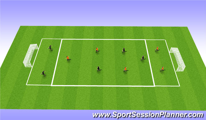 Football/Soccer Session Plan Drill (Colour): Whole