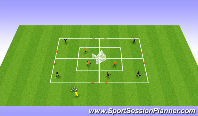 Football/Soccer Session Plan Drill (Colour): Part