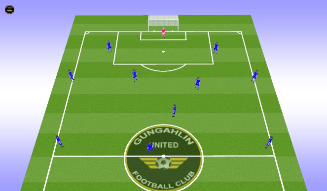 Football/Soccer: SHAPE AND MOVEMENTS (Tactical: Full Game Form, Academy ...