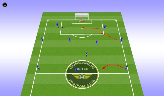 Football/Soccer Session Plan Drill (Colour): Playing out movement