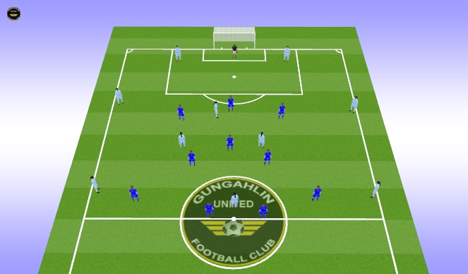 Football/Soccer Session Plan Drill (Colour): Pressing shape