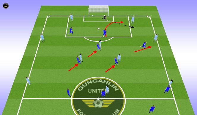 Football/Soccer Session Plan Drill (Colour): Pressing movement