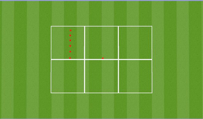 Football/Soccer Session Plan Drill (Colour): Coever Technical Exersices