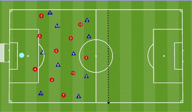 Football/Soccer Session Plan Drill (Colour): Building in the attacking third