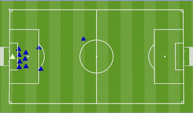 Football/Soccer Session Plan Drill (Colour): Def Corner vs outswinger