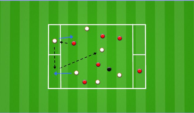 Football/Soccer Session Plan Drill (Colour): Transistion play opposed practice