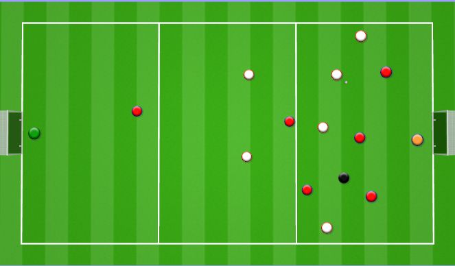 Football/Soccer Session Plan Drill (Colour): Transition play ssg