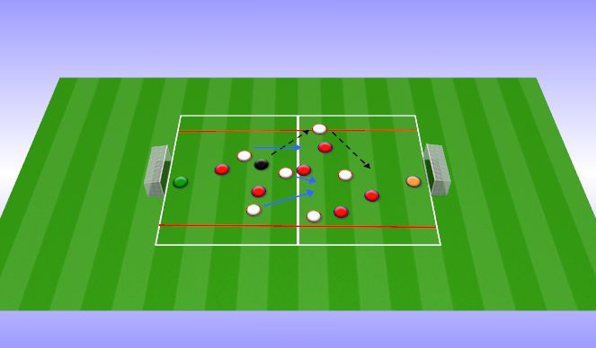 Football/Soccer Session Plan Drill (Colour): Transition with wide play