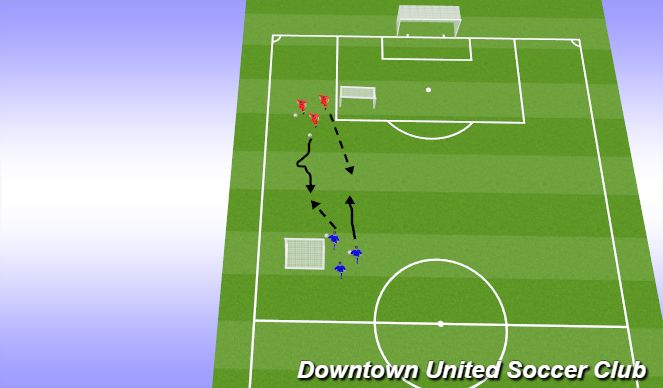 Football/Soccer Session Plan Drill (Colour): Screen 1