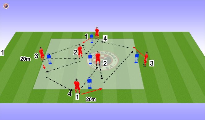 Football/Soccer Session Plan Drill (Colour): 3. Directional Isolated Practice