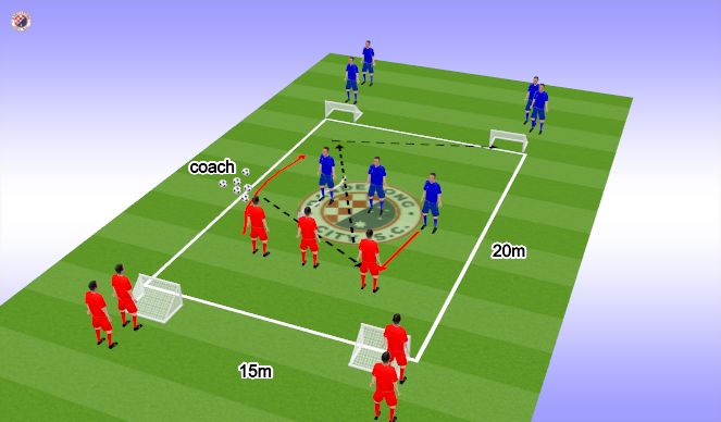 Football/Soccer Session Plan Drill (Colour): 5. Basic Situation