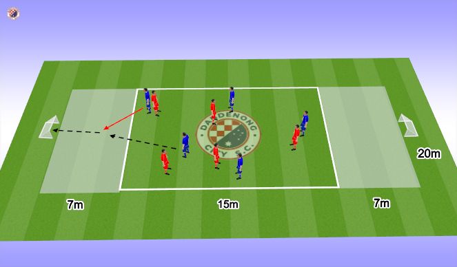 Football/Soccer Session Plan Drill (Colour): 5v5 SSG