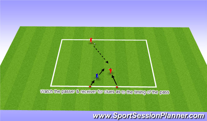 Football/Soccer Session Plan Drill (Colour): Intercepting or Clearing the Ball