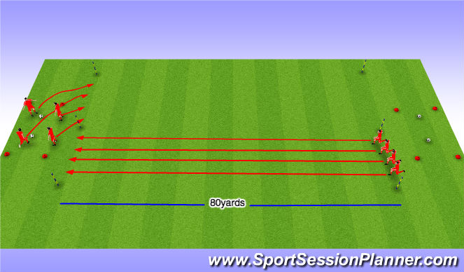 Football/Soccer Session Plan Drill (Colour): Speed Training