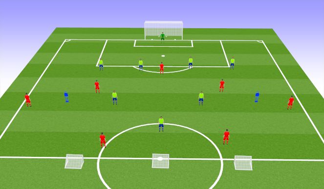 Football/Soccer: Match Day -1 (U13s) (Tactical: Positional ...