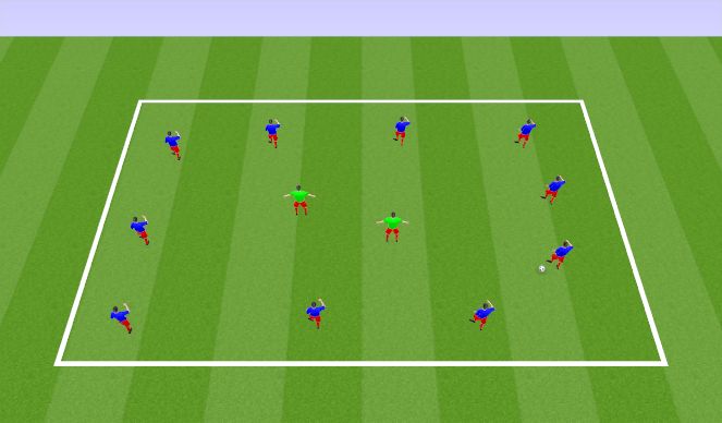 Football/Soccer Session Plan Drill (Colour): Rondo