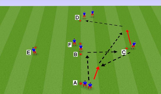 Football/Soccer Session Plan Drill (Colour): Passing Activation 2