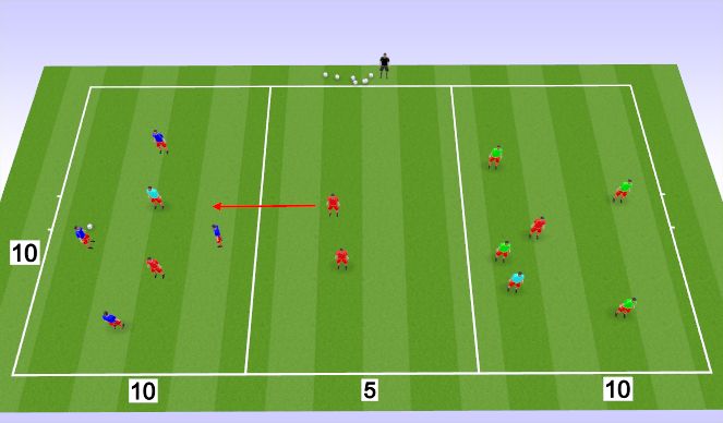 Football/Soccer Session Plan Drill (Colour): SSG Breaking Lines and Finding Space