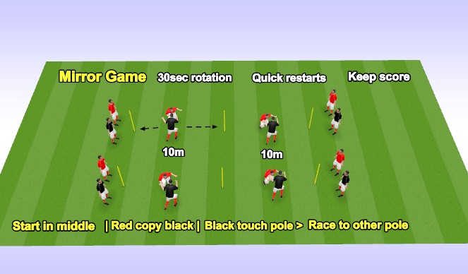 Football/Soccer Session Plan Drill (Colour): Mirror Game