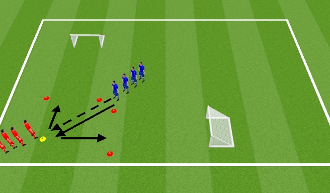 Football/Soccer Session Plan Drill (Colour): Screen 1