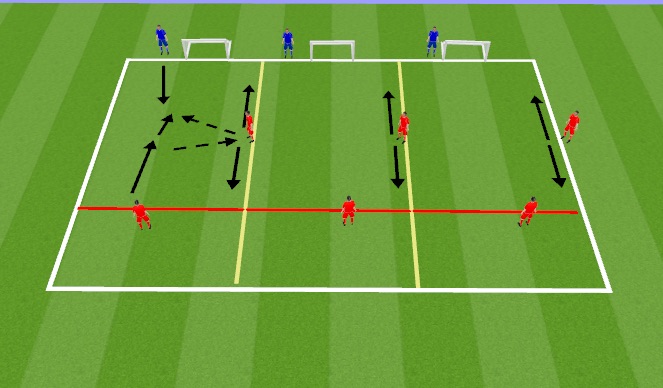 Football/Soccer Session Plan Drill (Colour): Screen 2