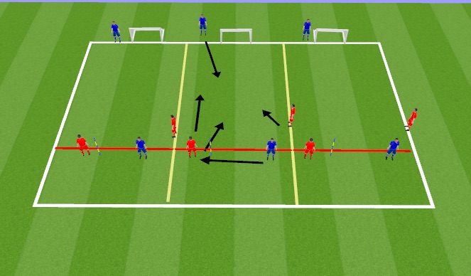 Football/Soccer Session Plan Drill (Colour): Screen 3