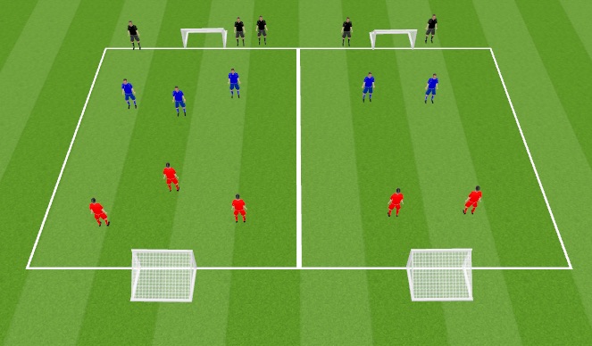 Football Soccer Fta Vs Low Block Bcfc Academy Finish The Attack