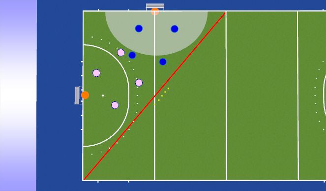 Hockey Session Plan Drill (Colour): Circle to Circle