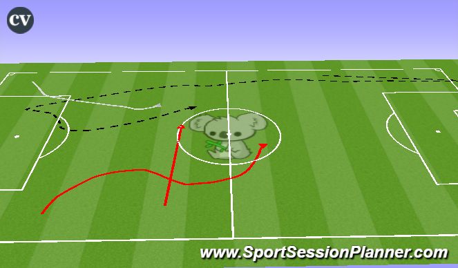 Football/Soccer Session Plan Drill (Colour): Pantalla 1