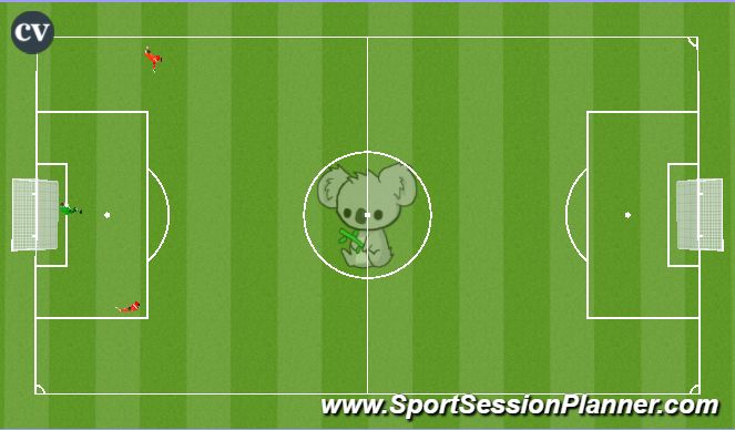 Football/Soccer Session Plan Drill (Colour): Animación 2