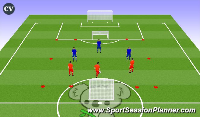 Football/Soccer Session Plan Drill (Colour): 3v3 Conditioned Game (20 Min)