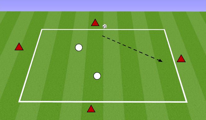 Football/Soccer Session Plan Drill (Colour): POSSESSION 4V2