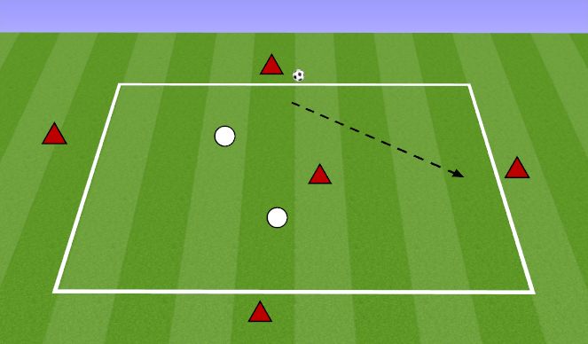 Football/Soccer: POSSESSION 4V2+1 (Tactical: Possession, Moderate)