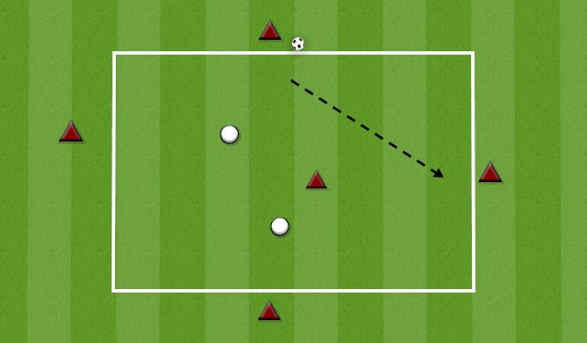 Football/Soccer Session Plan Drill (Colour): POSSESSION 4V2+1