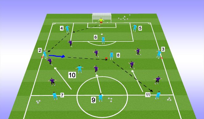 Football/Soccer Session Plan Drill (Colour): Function 7v6 + 3