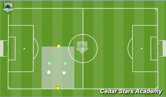 Football/Soccer Session Plan Drill (Colour): Activation 2