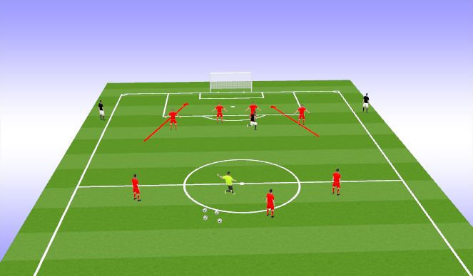 Football/Soccer Session Plan Drill (Colour): Drop, Step, Recover