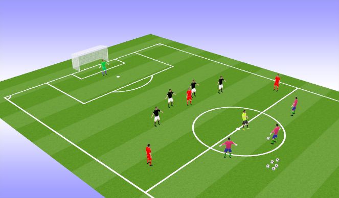 Football/Soccer Session Plan Drill (Colour): Backline Integrity