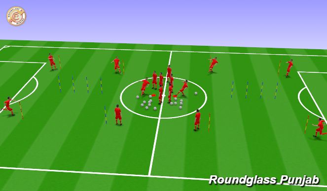 Football/Soccer Session Plan Drill (Colour): Animation 1