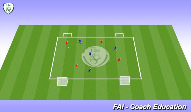 Football/Soccer Session Plan Drill (Colour): Screen 1