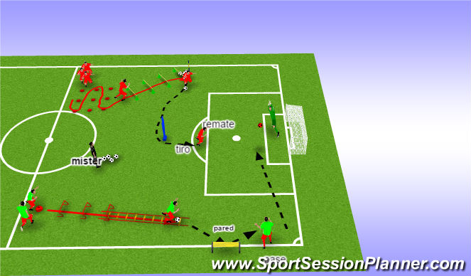 Football/Soccer Session Plan Drill (Colour): circuito velocidad