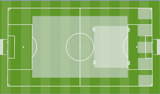 Football/Soccer Session Plan Drill (Colour): Setup