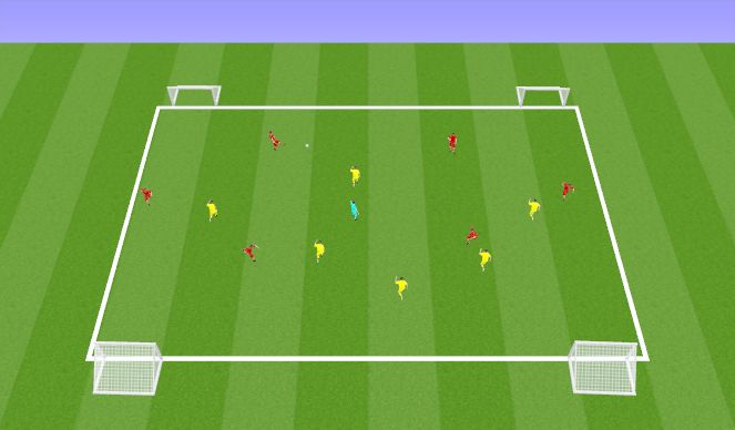 Football/Soccer Session Plan Drill (Colour): 6v6+1 4-Goal Game